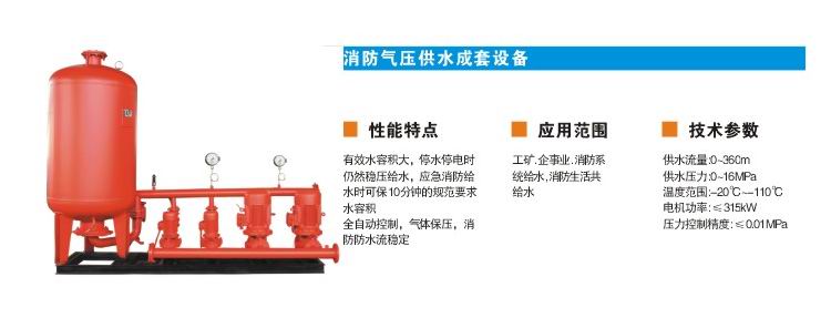 消防氣壓供水成套設備案例圖