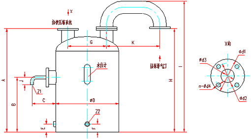 SK系列水環式真空泵汽水分離器尺寸