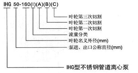 IHG不銹鋼耐腐蝕離心泵型號意義