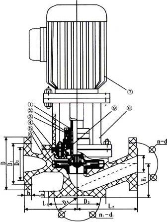 SL型耐腐蝕玻璃鋼管道泵結構圖