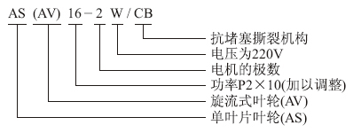 AS、AV撕裂潛水排污泵型號意義