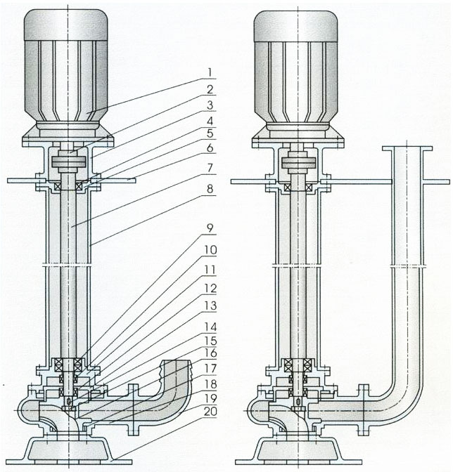 YW無堵塞液下式排污泵結構圖