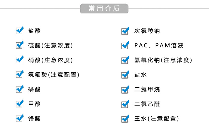 FZB氟塑料自吸泵常用介質