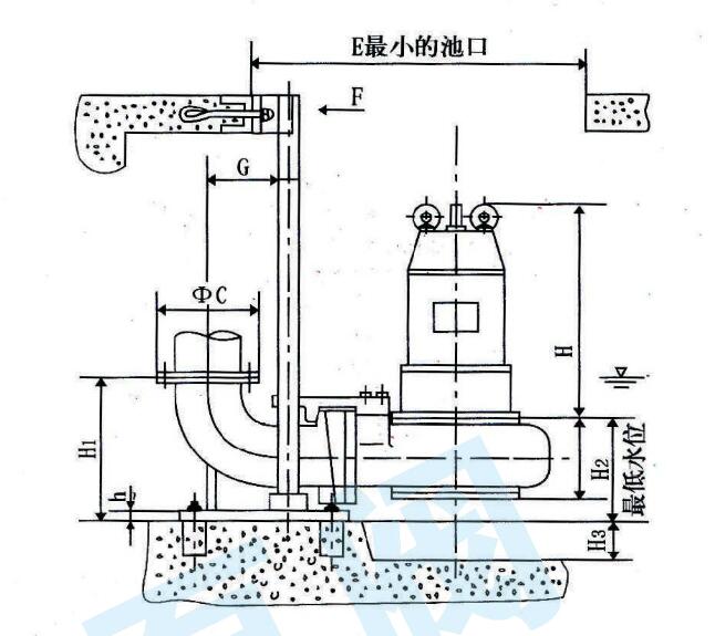 WQ移動式潛水排污安裝示意圖