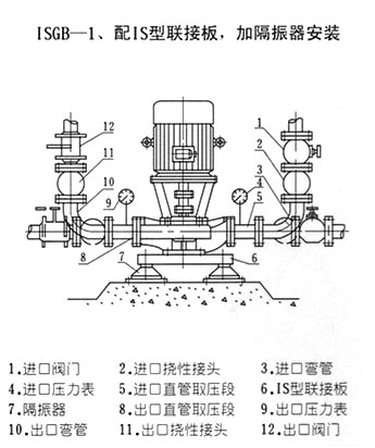 ISGB型便拆立式管道離心泵配IS型聯接板加隔振器安裝方式