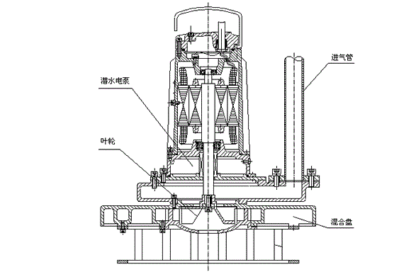 QXB型離心式潛水曝氣機結構圖