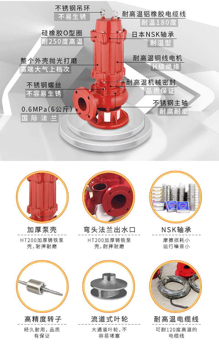 WQR耐高溫潛水排污泵結構圖