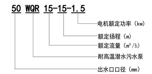 WQR耐高溫潛水排污泵型號意義